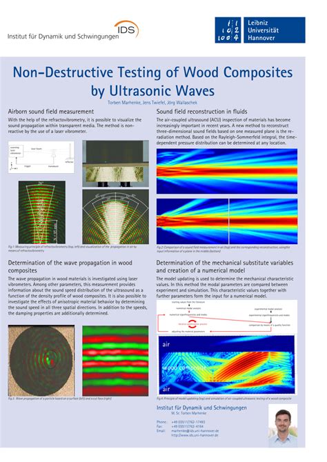 testing of composites ppt